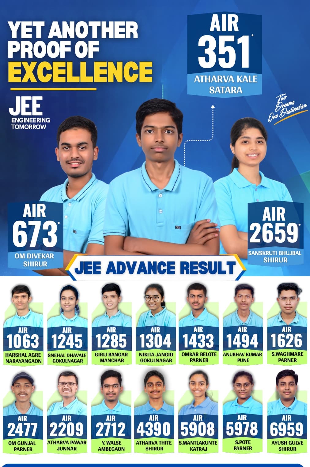 Result Poster 1