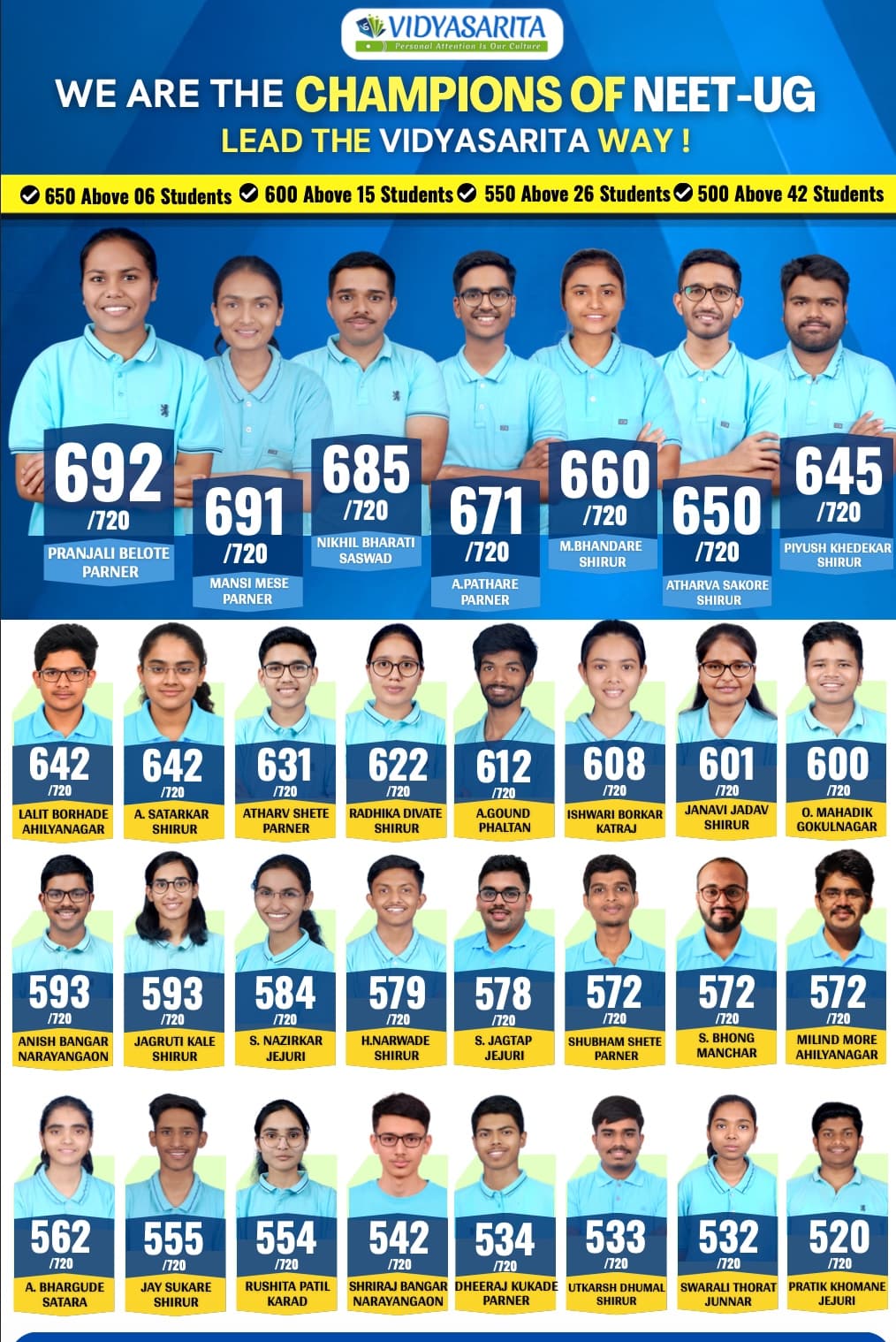Result Poster 5