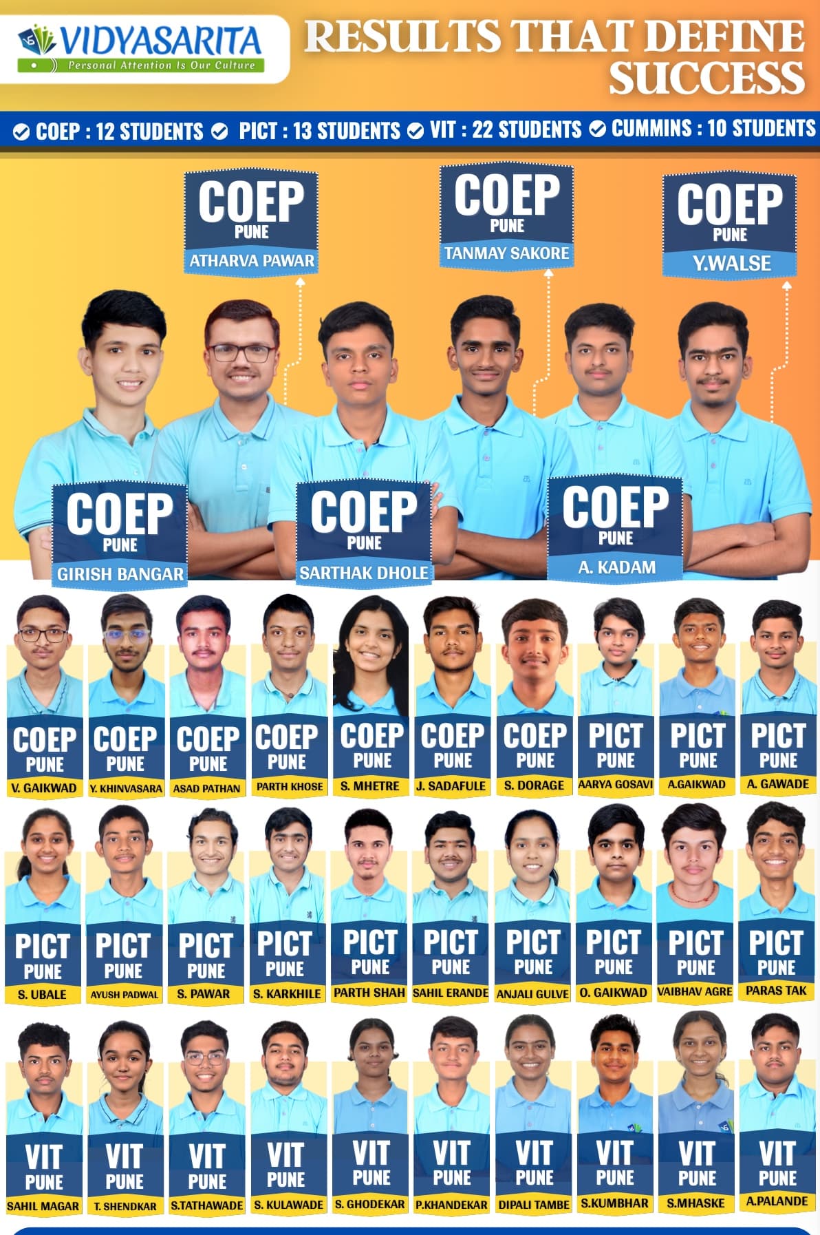 Our Results Speak Poster